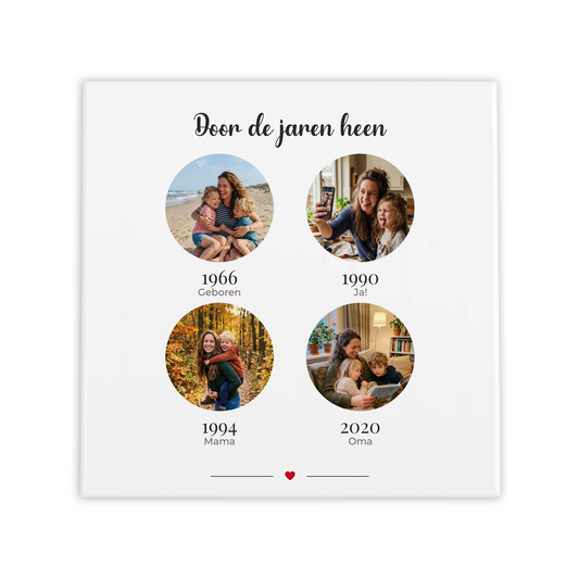 Door de Jaren Heen Tegel - Ronde Foto's met Jaartal