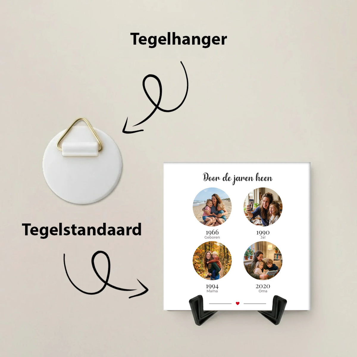 Door de Jaren Heen Tegel - Ronde Foto's met Jaartal